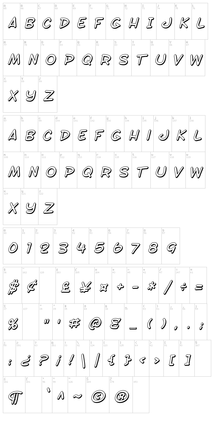 SF Toontime font map